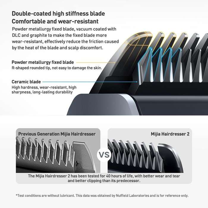 Original Xiaomi Mijia Hair Trimmer Clipper 2 Professional Clippers Titanium Alloy Blade Rechargea...