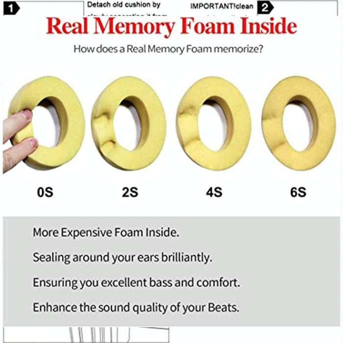 1 Pair Soft Sponge Earmuff Headphone Jacket for Beats Solo 2.0, Wired Version(Blue)