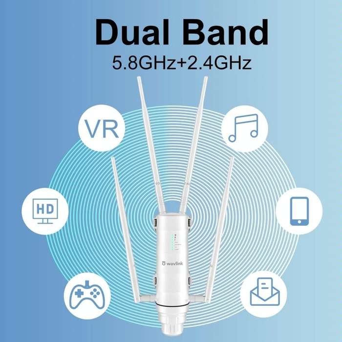 WAVLINK WN572HG3 With 4x7dBi Antenna AC1200 Outdoor WiFi Extender Wireless Routers, Plug:UK Plug