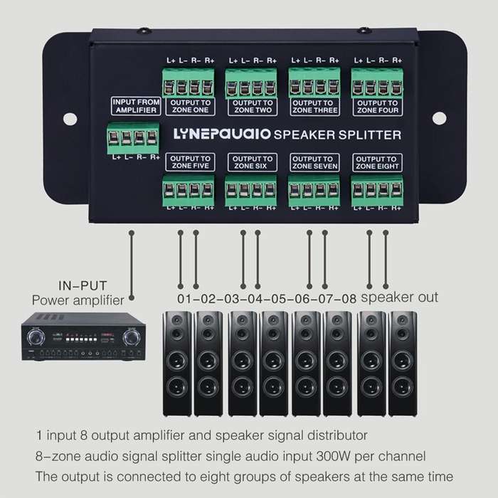 1 In 8 Out Amplifier And Sound Speaker Distributor, 8-Area Sound Source, Signal Distribution Pane...