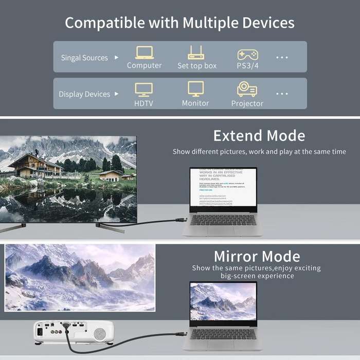 HD09 8K Ultra Clear HDMI 2.1 TV Computer Projection Set-top Box HDMI Cable, Cable Length:1m