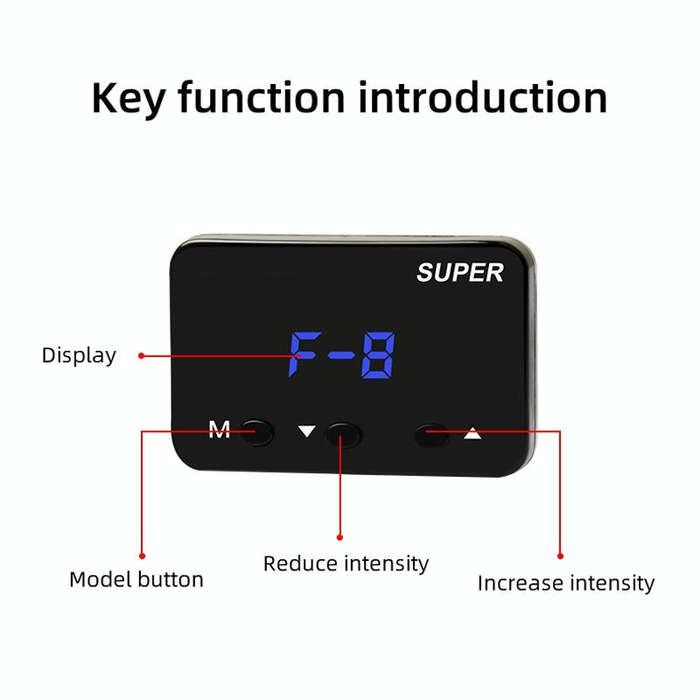 For Renault Megane 2014- Car Potent Booster Electronic Throttle Controller