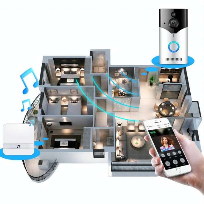 WT602 Low-Power Visual Smart Video Doorbell WiFi Voice Intercom Remote Monitoring Doorbell, Speci...