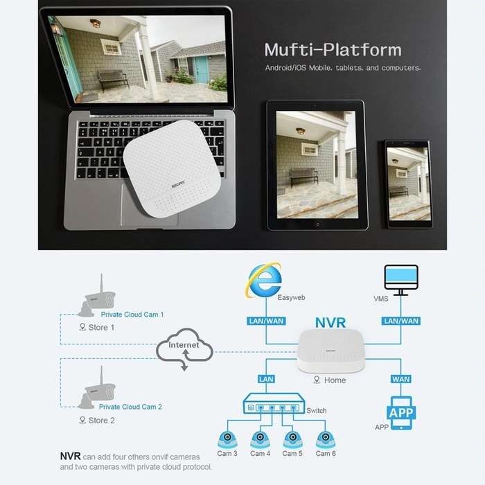 ESCAM PVR204 1080P 4CH+2CH ONVIF NVR Digital Video Recorder with 2CH Cloud Channel for IP Camera ...