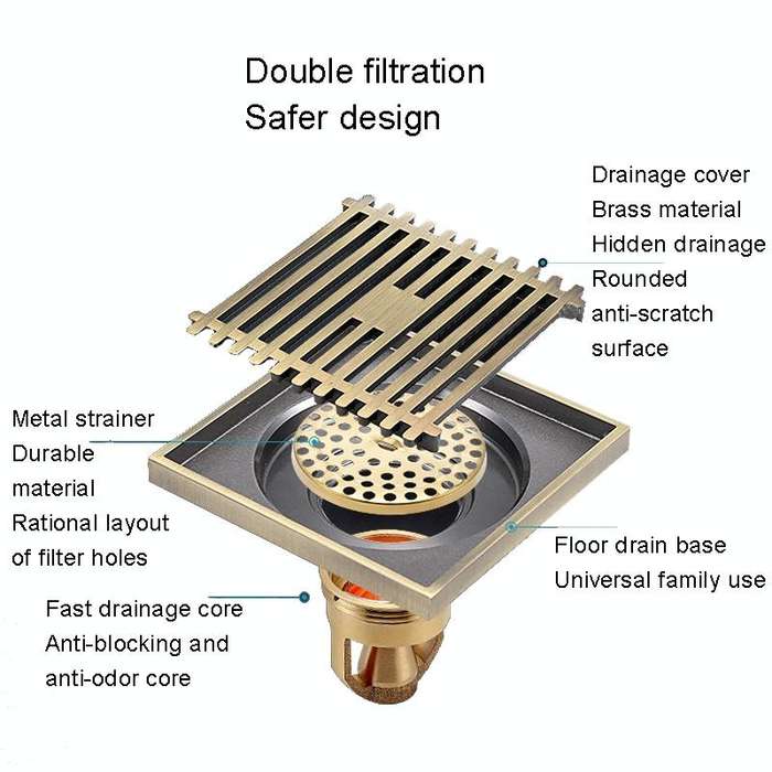 Full Copper Odor Proof Floor Drain, Style: K7004 Chrome Plated Dual Use+Straight Row