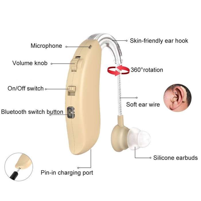 GM-301 Hearing Aid Rechargeable Sound Amplifier,Spec: Bluetooth Model Blue