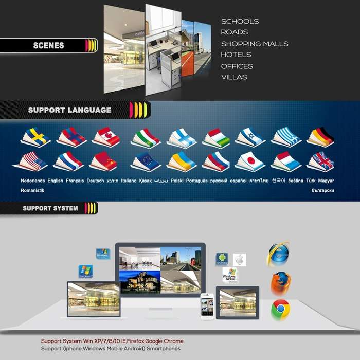A4B3Kit 2MP 4CH 1080P CCTV Security Camera System AHD DVR Surveillance Kit, Support Night Vision ...