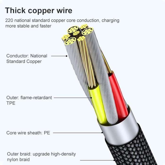 6A 66W USB to USB-C / Type-C Elbow Mobile Phone Game Fast Data Cable, Length:2m(Black)