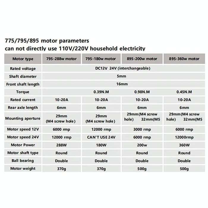 HANPOSE 795-288W Durable Spindle DC Motor Lawn Mower Motor