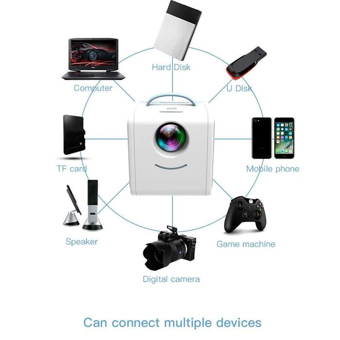 Q2 LED 1080P Mini Portable Projector Children Projector, Plug Type:AU Plug(Blue White)