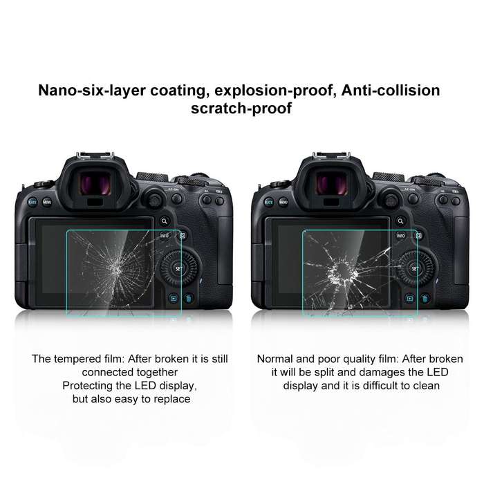 PULUZ 2.5D 9H Tempered Glass Film for Canon EOS R6