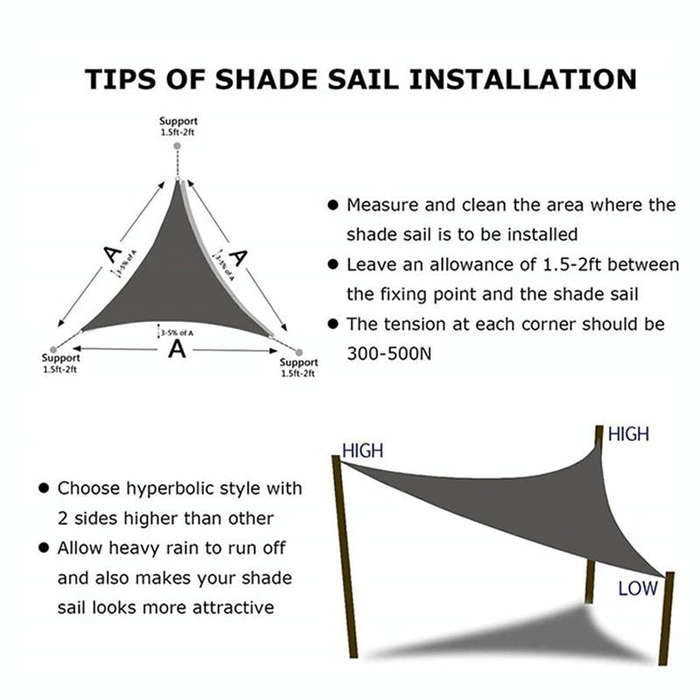 Triangle Outdoor Garden Sunshade Sail Waterproof Anti-UV Canopy, Size: 2.4m x 2.4m x 2.4m(Lake Blue)