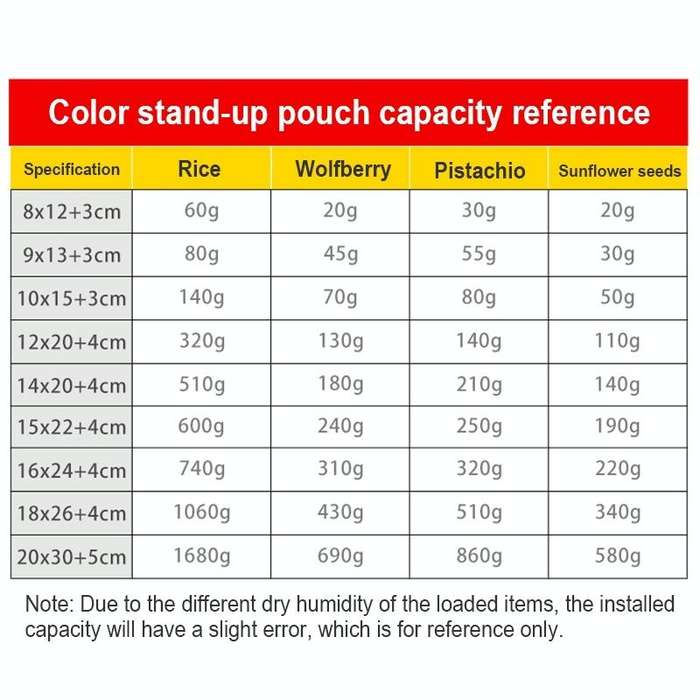100 PCS/Set Matte Aluminum Foil Snack Stand-up Pouch, Size:9x13+3cm(Gold)