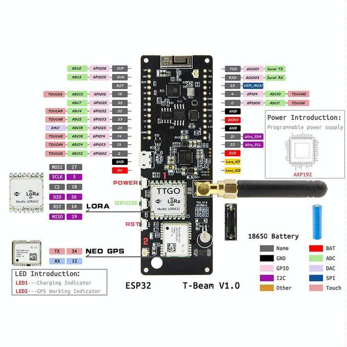 TTGO T-Beamv1.0 ESP32 Chipset Bluetooth WiFi Module 433MHz LoRa NEO-6M GPS Module with SMA Antenn...