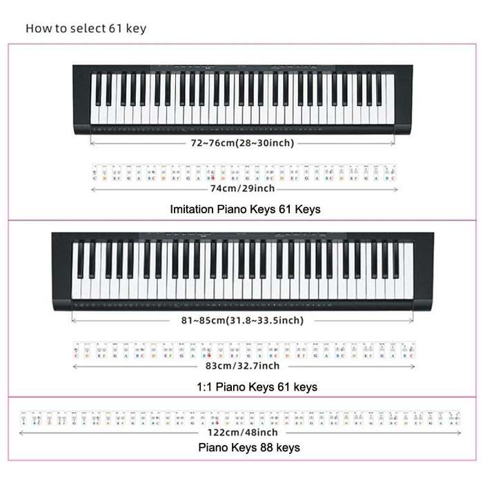 Children Beginner Piano Keyboard Color Stickers Musical Instrument Accessories, Style: Piano Keys...