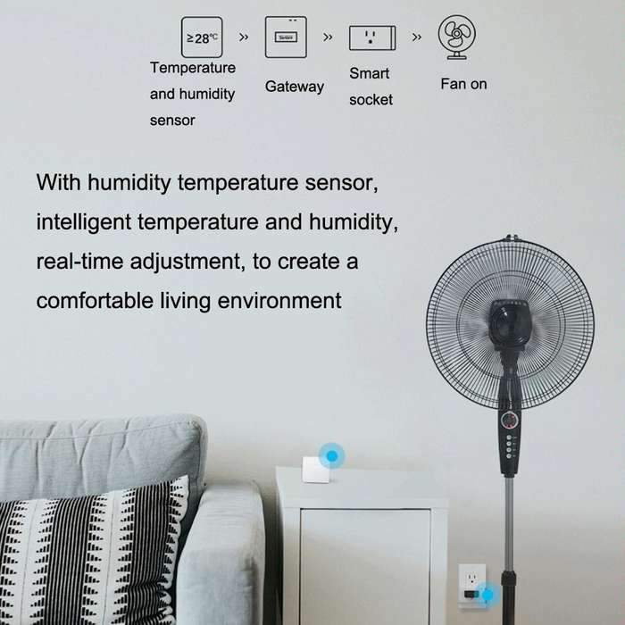 Sonoff ZigBee Bridge Gateway EWelink Smart Home WiFi Remote