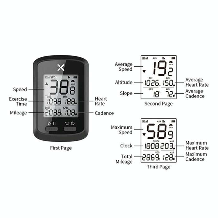 Bicycle Cycling Speedometer GPS Positioning Wireless Odometer, Specification: Small G+ (English V...