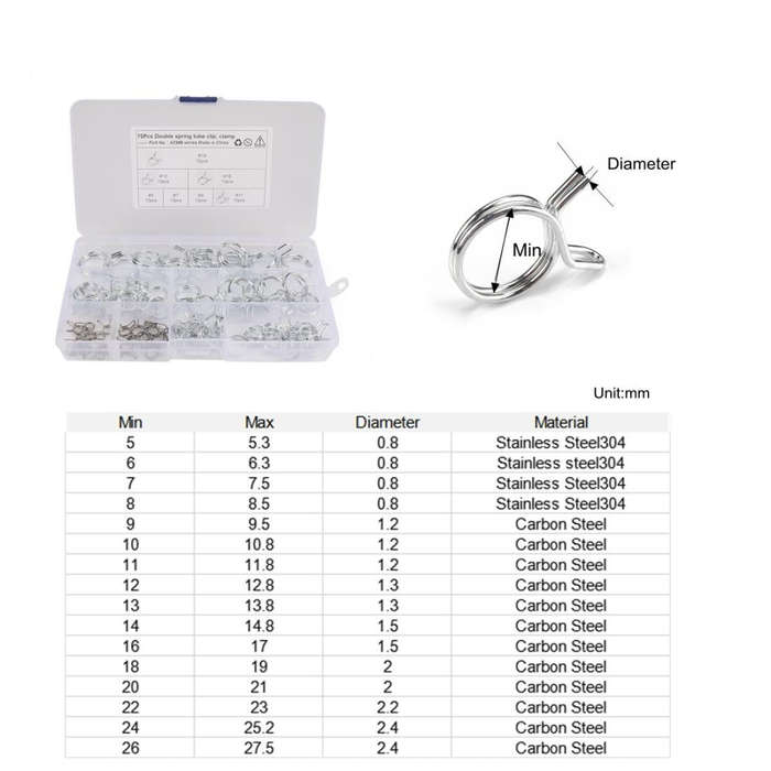 70 PCS Double Wire Spring Tube Clamp Water Pipe Clamps, Size: 5.0-18mm