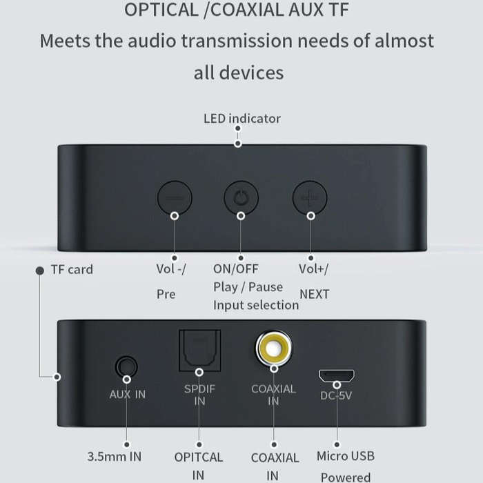T6 Bluetooth 5.0 Computer TV Transmitter Fiber coaxial AUX Multifunction TF Card HiFI Bluetooth A...