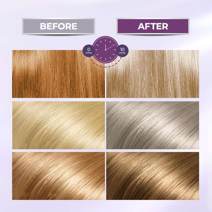 Karseell Purple Hair Mask