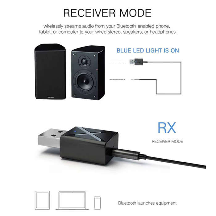 Techme KN320 Bluetooth 5.0 Transmitter Receiver Stereo Wireless Adapter