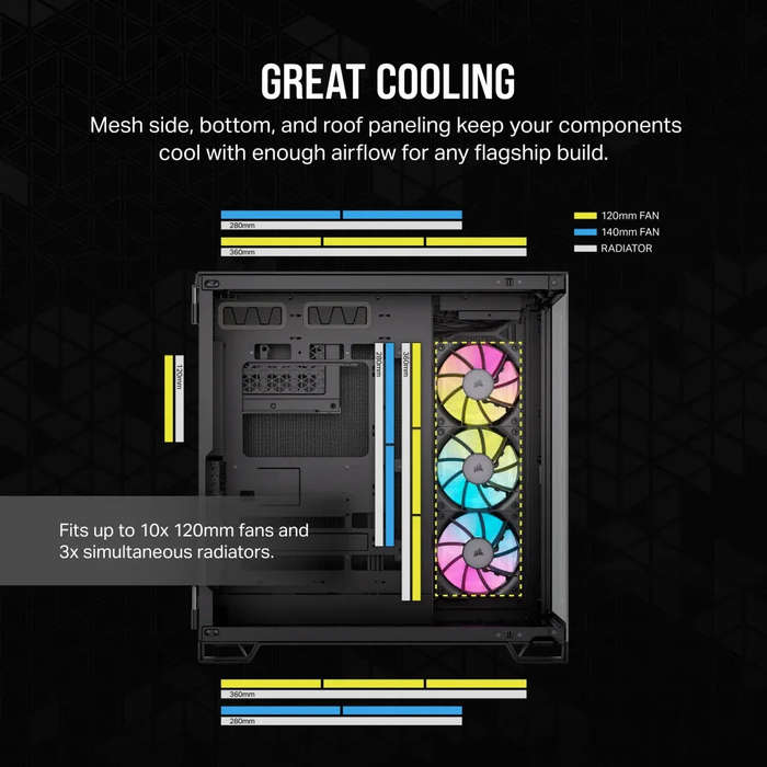 6500X RGB Mid-Tower Black Dual Chamber PC Case; 2x 3.5'' |  2x 2.5'' Drive Bays; 360mm Radiator c...
