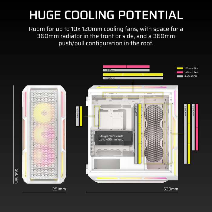 Corsair iCUE LINK 5000T LX RGB Mid-Tower PC Case; White
