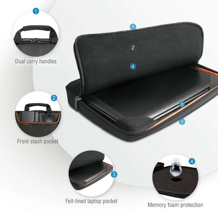 EVERKI EKF808S17B 808-17 17 LAPTOP SLEEVE WITH MEMORY FOAM