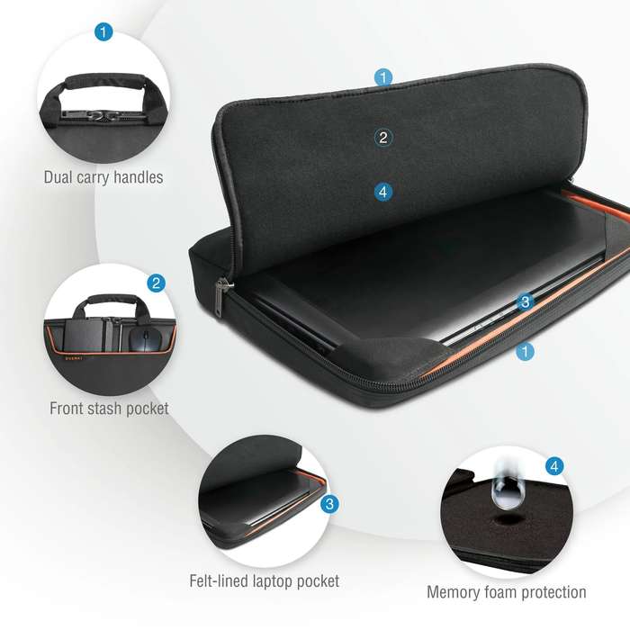 EVERKI EKF808S18B 808-18 18.4 LAPTOP SLEEVE WITH MEMORY FOAM