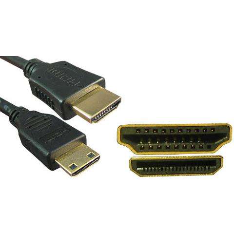 MINI HDMI MALE TO HDMI MALE 1.5M