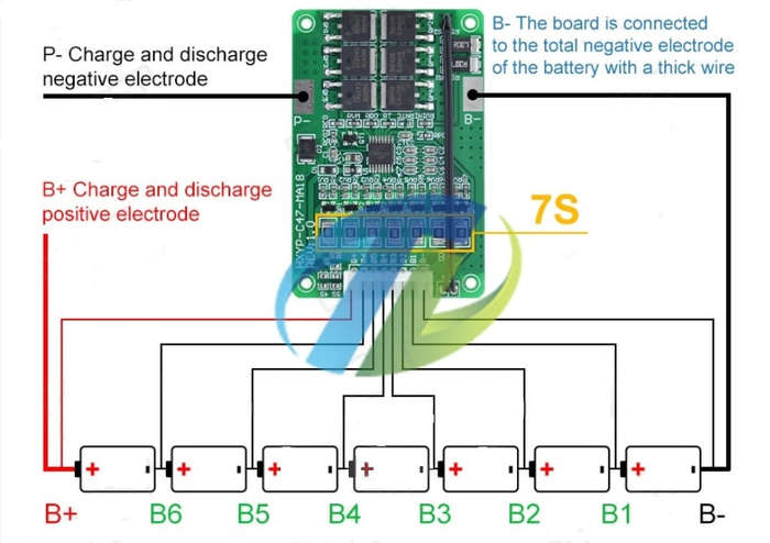 7S 29.4v 20Amp BMS for 18650 Li-ion Batteries