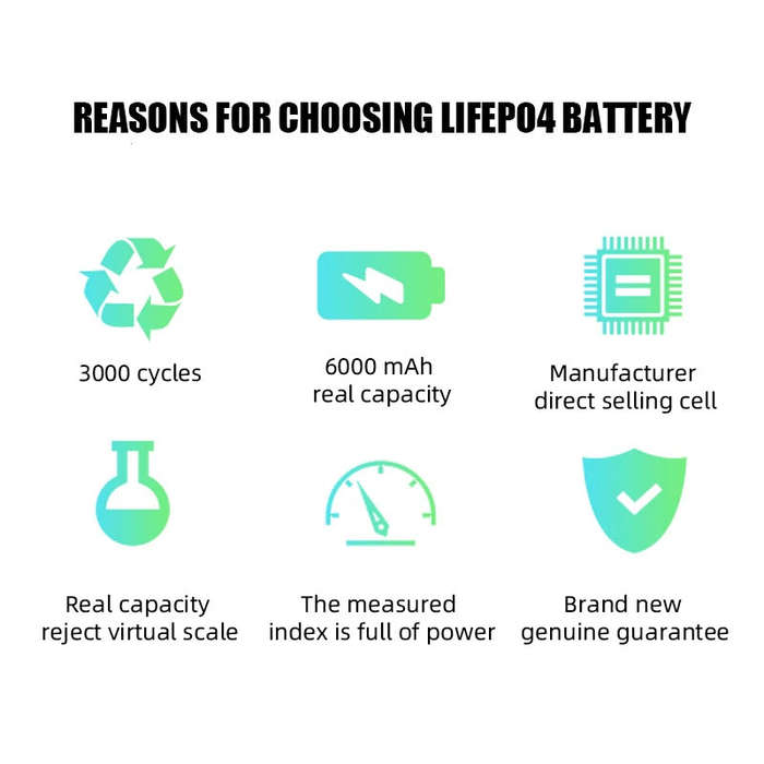 New LiFePO4 32700 6000mah 3.2v Rechargeable Lithium Cells