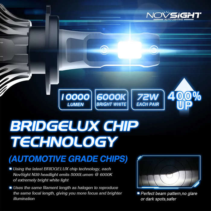 NOVSIGHT N39 H7 LED Car Headlight Kit 6000K 10000LM 72W (10007701)