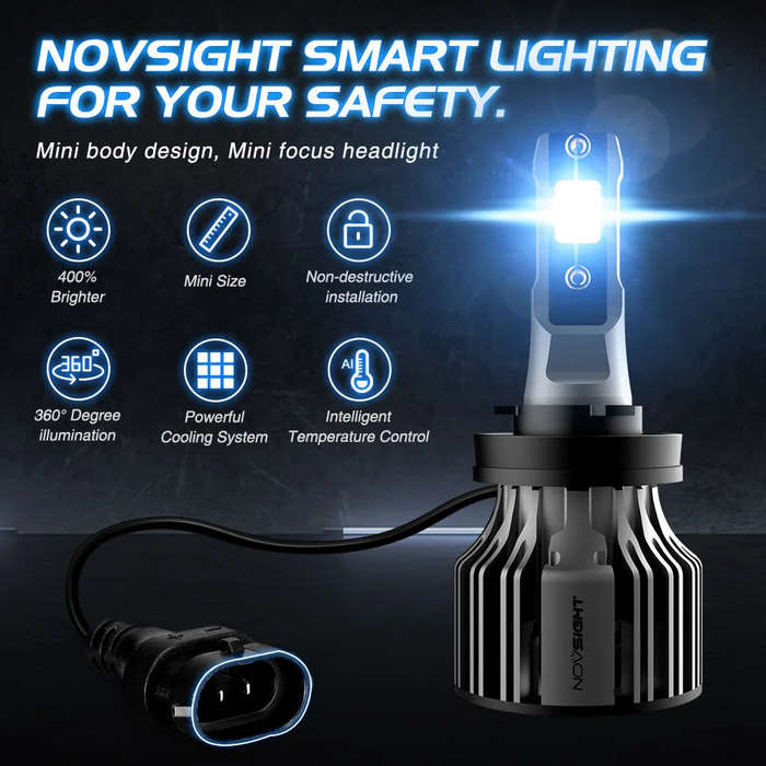 NOVSIGHT N39 H7 LED Car Headlight Kit 6000K 10000LM 72W (10007701)