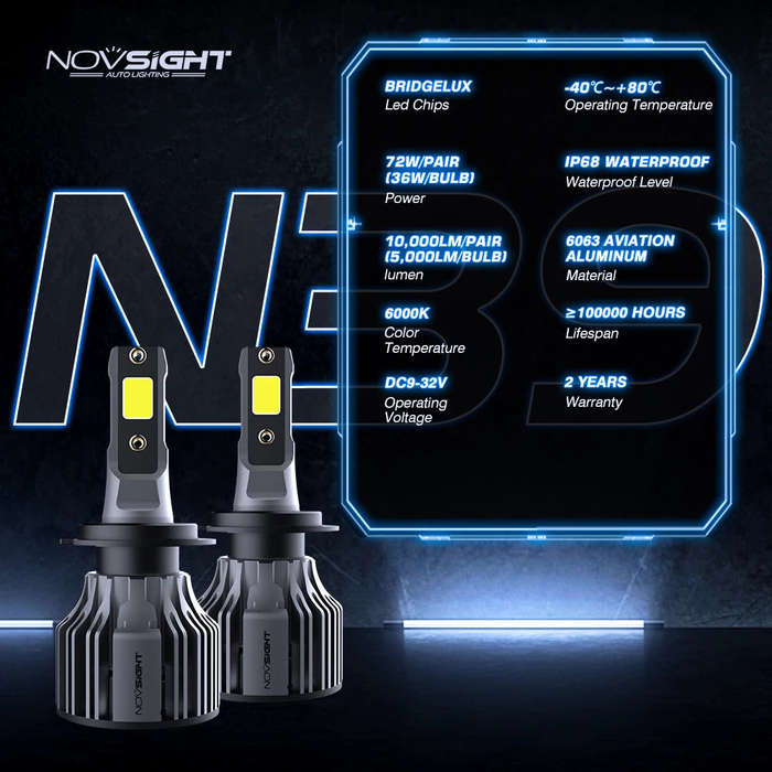 NOVSIGHT N39 H7 LED Car Headlight Kit 6000K 10000LM 72W (10007701)