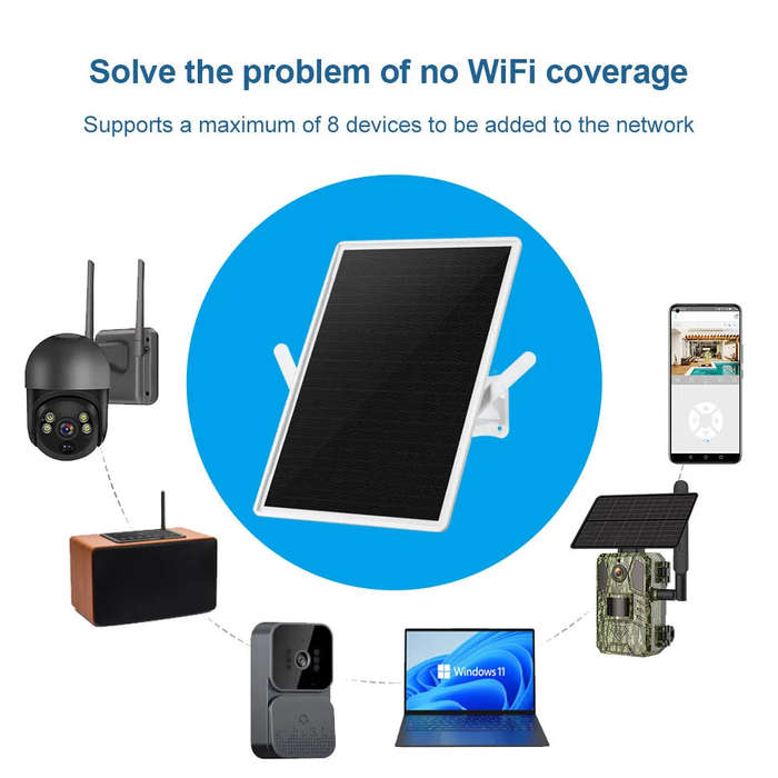 Solar Powered 4G LTE Router with SIM Card Slot 30-50M WiFi Range