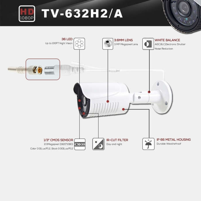 632A CE & RoHS Certificated Waterproof 3.6mm 3MP Lens AHD Camera with 36 IR LED, Support Night Vi...