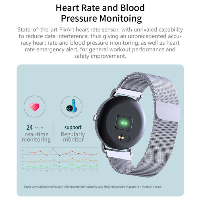 CV08C 1.0 inches TN Color Screen Smart Bracelet IP67 Waterproof, Silicone Watchband, Support Call...