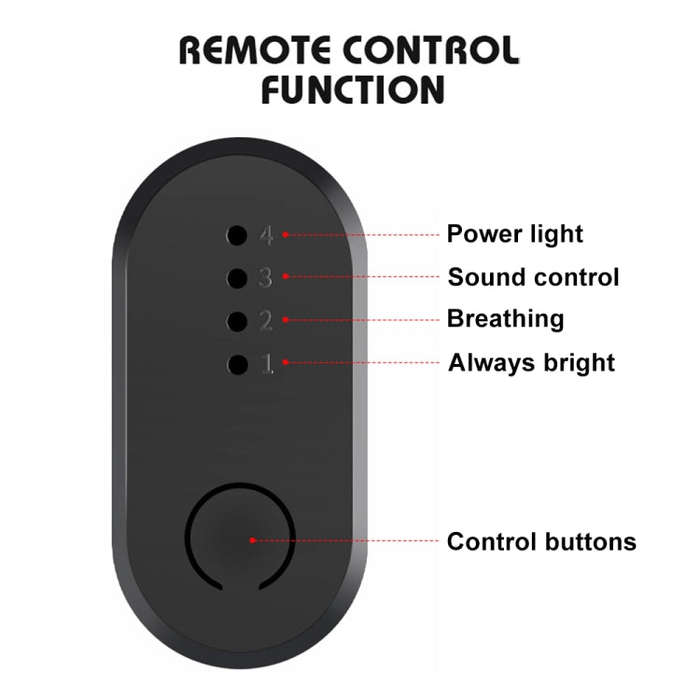 Car 4 in 1 USB RGB Foot Colorful LED Atmosphere Light