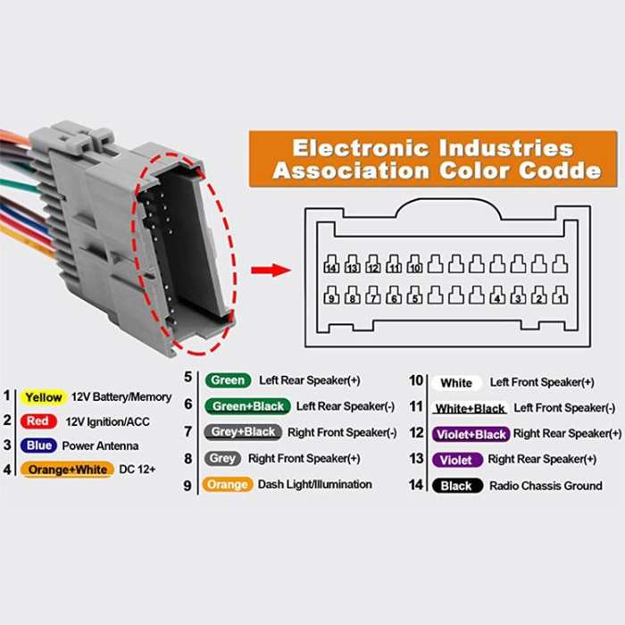 Car Stereo Radio Wiring Pigtail Harness for Chevrolet / Chrysler / GMC / Buick,  GMC Power Cable ...