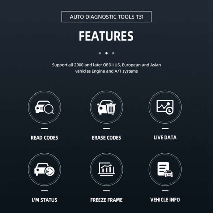 T31 OBD2 Car Fault Diagnosis Tool Fault Analyzer