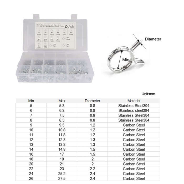 180 PCS Double Wire Spring Tube Clamp Water Pipe Clamps, Size: 5-24mm