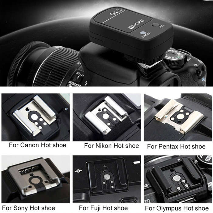 TRIOPO G4 2.4G Wireless Flash Speedlite Trigger with Hot Shoe (Black)