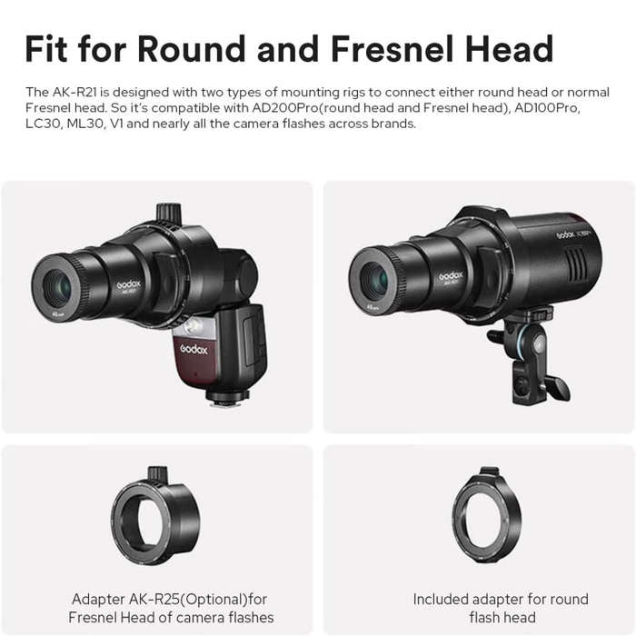 Godox AK-R28 Round Flash Head Adapter Holder for AK-R21 Projection Attachment (Black)