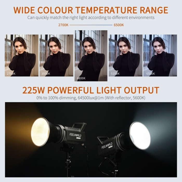 FEELWORLD FL225B 225W Bi-color Point Source Video Light, Bluetooth APP Control (AU Plug)