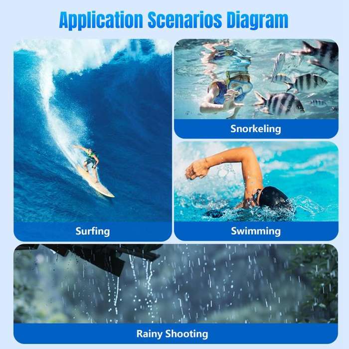 For DJI Osmo Action 5 Pro / 3 / 4 STARTRC 40m Underwater Waterproof Housing Diving Case (Transpar...