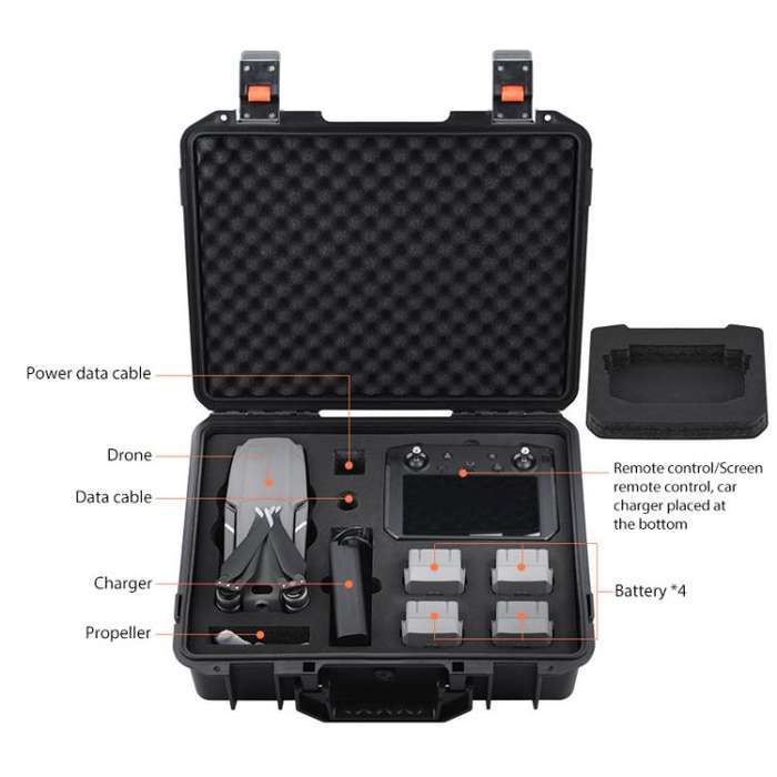 For DJI Mavic 2 BRDRC Safety Carrying Storage Bag Waterproof Explosion-proof Box (Black)
