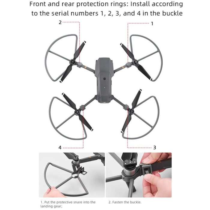 For DJI Mavic Pro BRDRC Drone Propeller Protective Guard Anti-collision Ring (Grey)