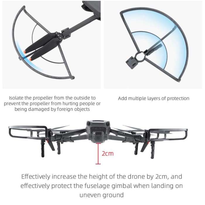 For DJI Mavic 3 / 3 Pro BRDRC Drone Propeller Protective Guard Anti-collision Ring (Grey)