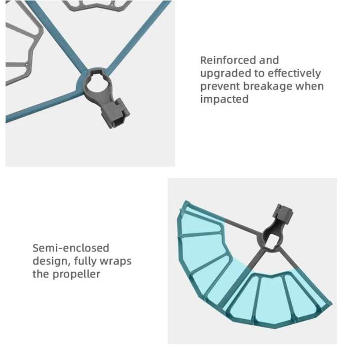For DJI Mavic 2 Pro / 2 Zoom BRDRC Drone Propeller Surround Protective Guard Anti-collision Ring ...